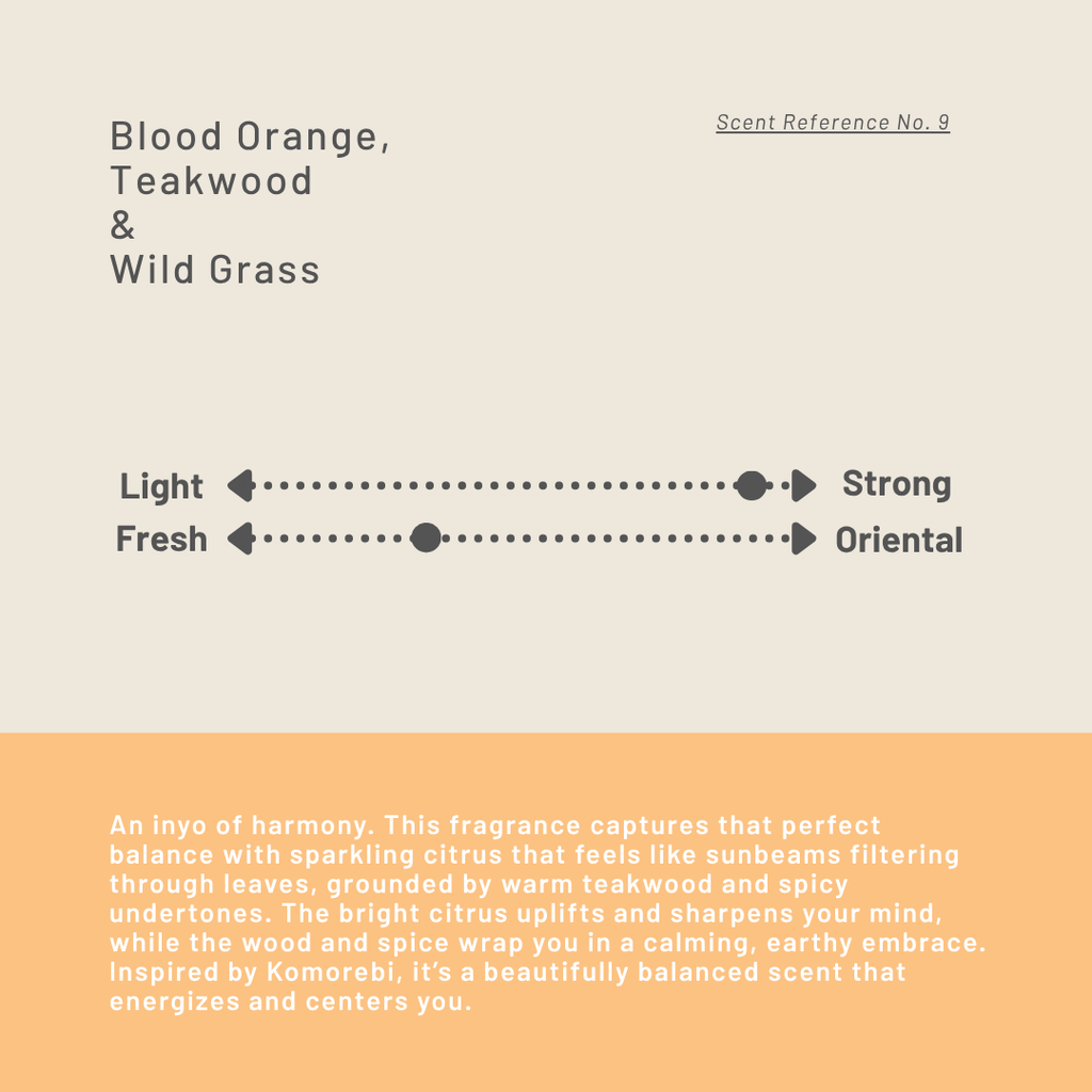 Scent description card for 'Blood Orange, Teakwood & Wild Grass' with a color swatch and descriptive text.
