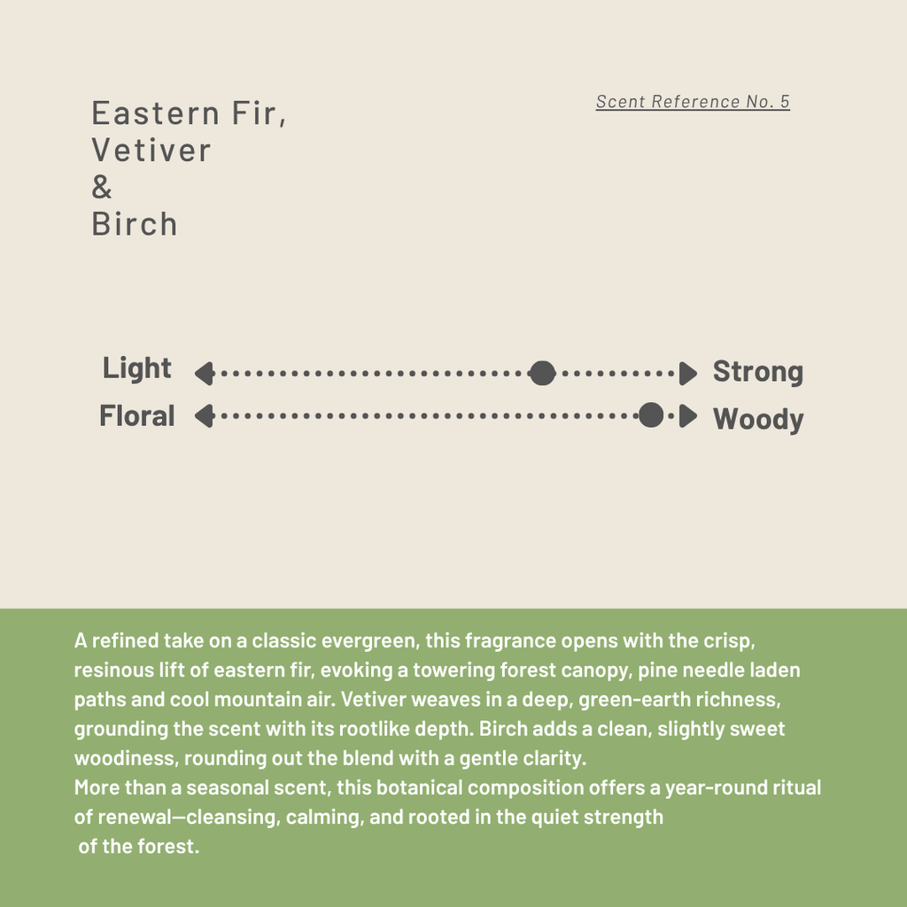 Scent description card for 'Eastern Fir, Vetiver & Birch' with a color swatch and descriptive text.