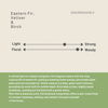 Scent description card for 'Eastern Fir, Vetiver & Birch' with a color swatch and descriptive text.