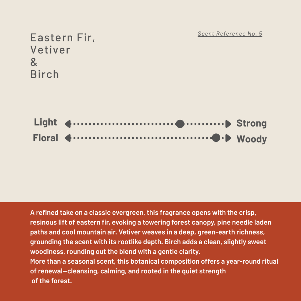 Scent description card for 'Eastern Fir, Vetiver & Birch' with a color swatch and descriptive text.