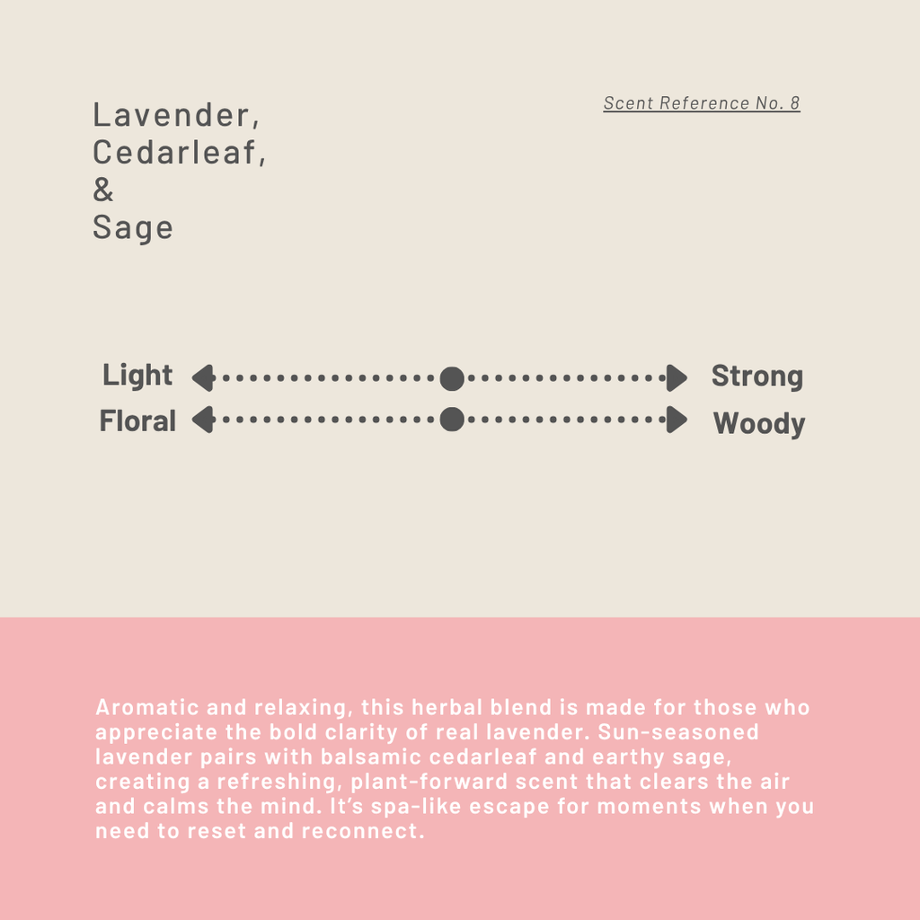 Scent reference chart for lavender, cedarleaf, and sage with text description on a beige and pink background.
