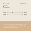 Fragrance description card for 'Smoked Oud, Incense & Forest Floor' with scent reference and description.