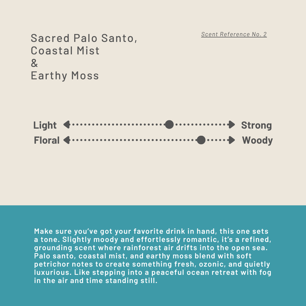 Fragrance description card detailing its strength and notes of palo santo, coastal mist, and moss with a blue color swatch and text. 