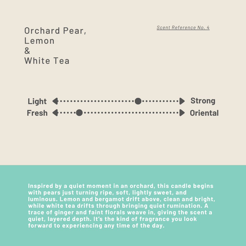 Scent description card for 'Orchard Pear, Lemon and White Tea' with a color swatch and text.