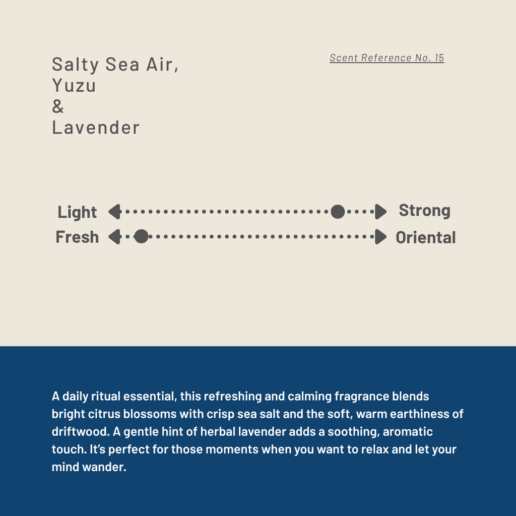 Product description card for 'Salty Sea Air, Yuzu & Lavender' with fragrance notes and description.